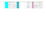 do amazon keyword research via helium 10